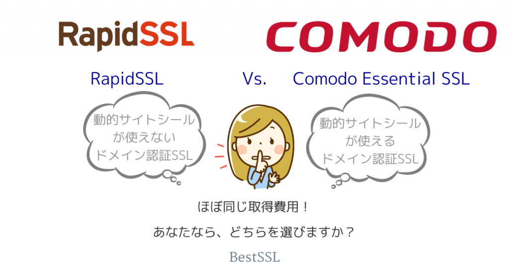 RapidSSLの予算で、サイトシール付きドメイン認証SSL証明書を取得する方法
